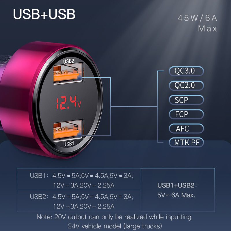 Quick Charge 4.0 3.0 USB Car Charger For iPhone 12 Xiaomi Samsung Mobile Phone QC4.0 QC3.0 QC Type C PD Fast Car Charging