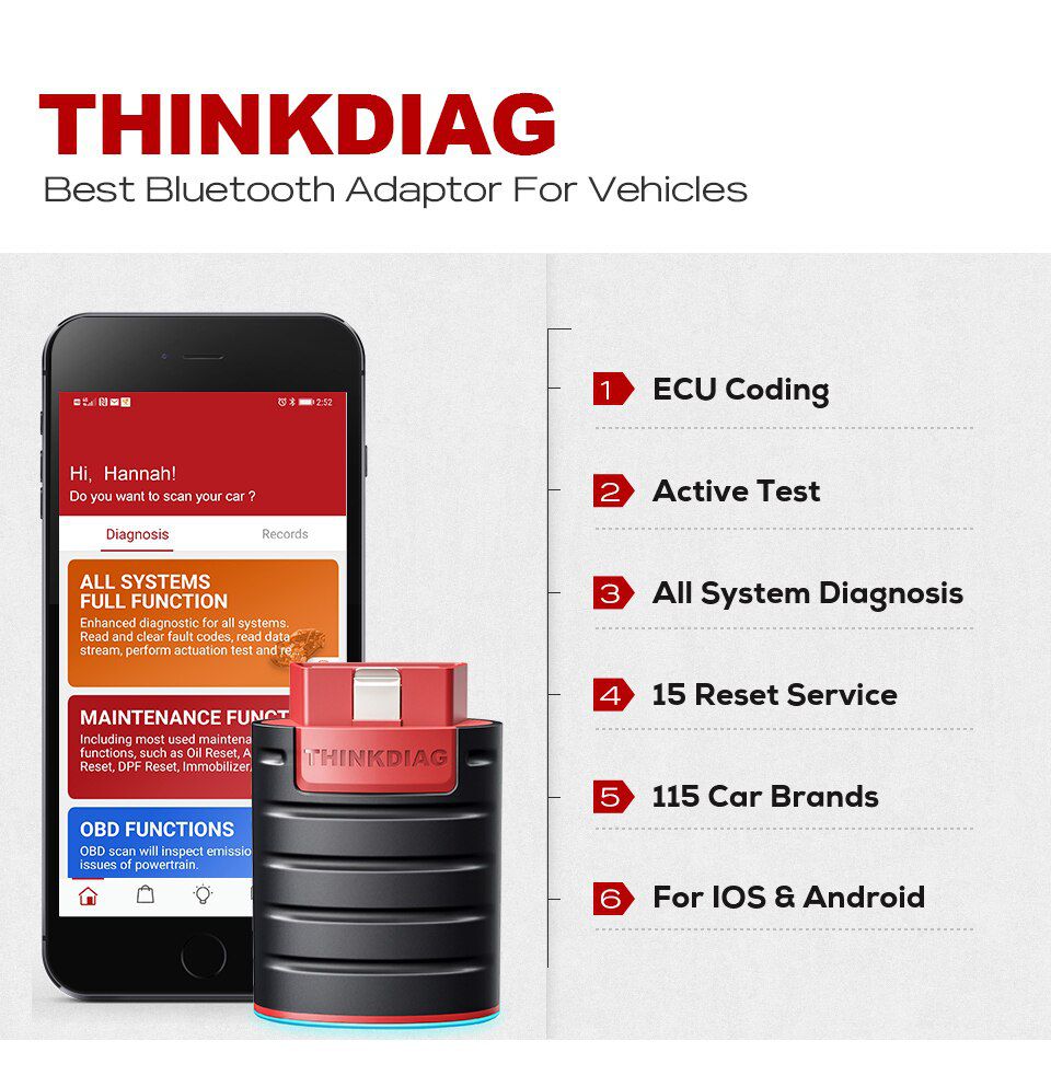 THINKCAR Old Boot Thinkdiag for Diagzone Full System All Software OBD2 Diagnostic Tools 15 reset services Ecu coding pk easydiag