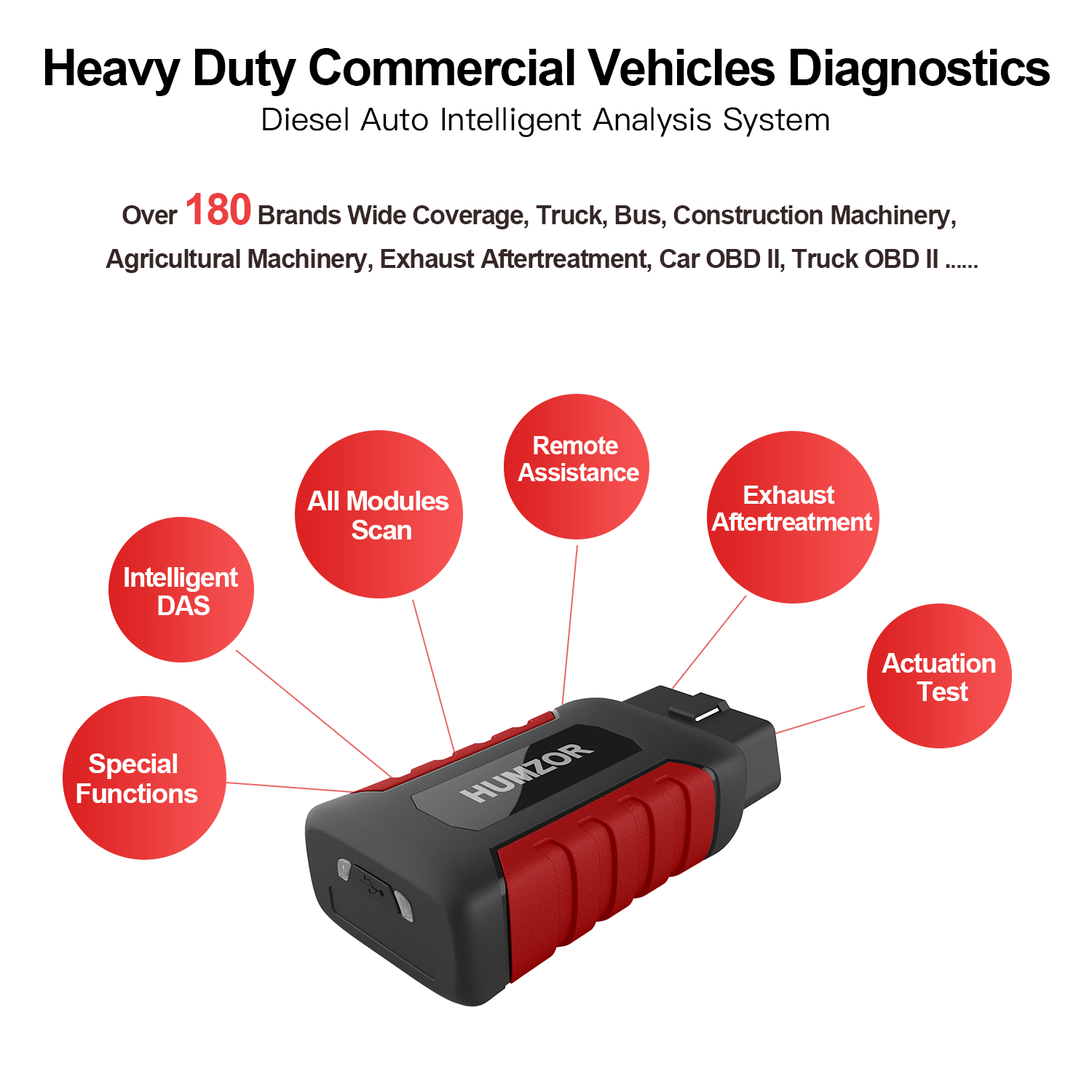 Humzor ND626 Professional OBD2 Automotive Code Reader Car Diagnosis OBD2 Scanner Heavy Duty Truck Diagnostic Tool