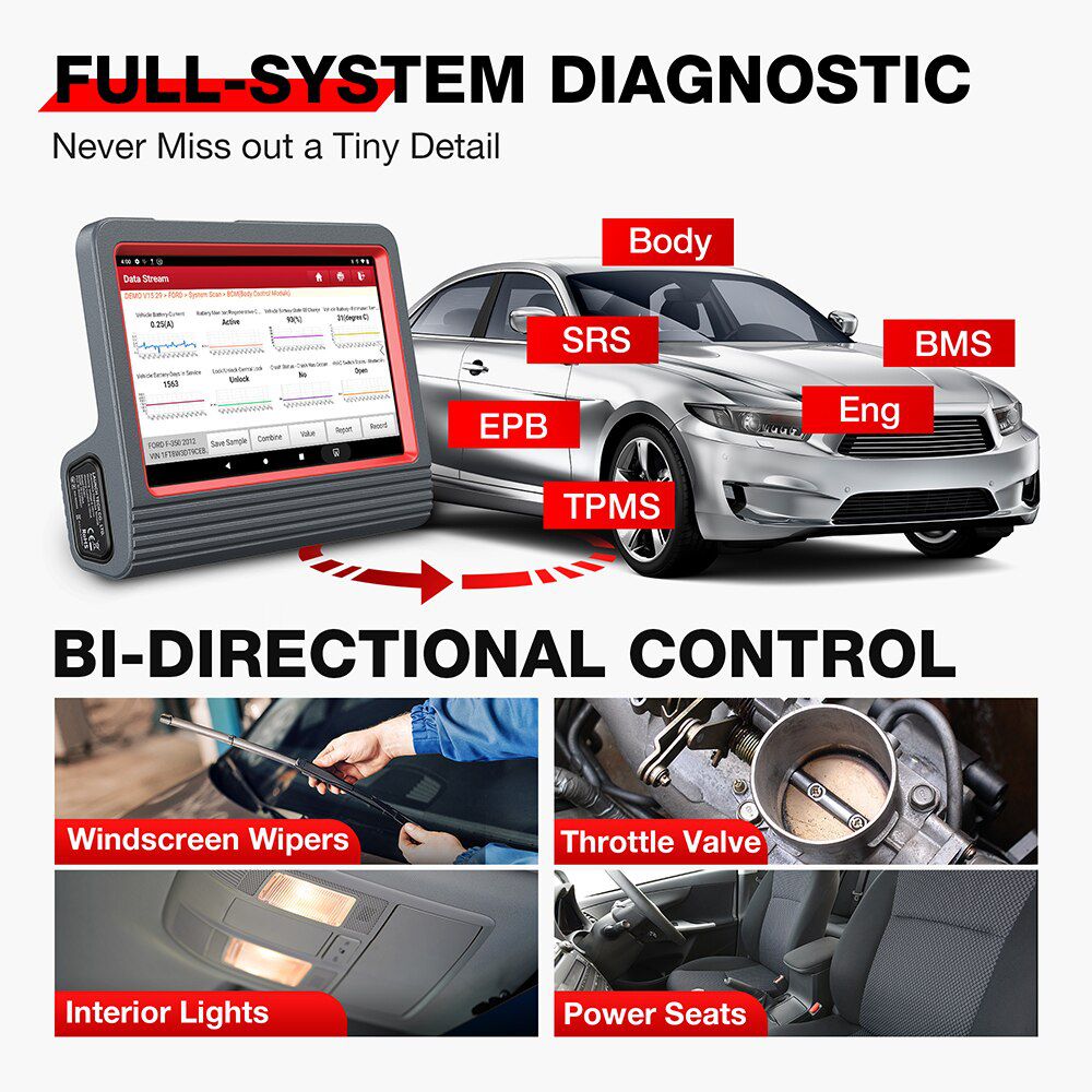 LAUNCH X431 PROS V Bi-Directional Scan Tool Full System Auto OBD2 Scanner Diagnostic Tool TPMS Programming IMMO Automotive Tool