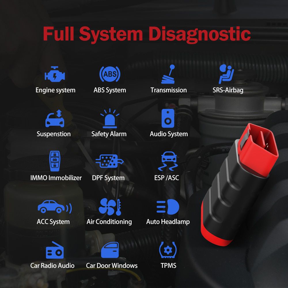 THINKCAR ThinkDiag Mini Auto Diagnostic Scanner OBD2 Scanner All System Diagnosis 15 Reset Service Automotive ODB2 Code Reader