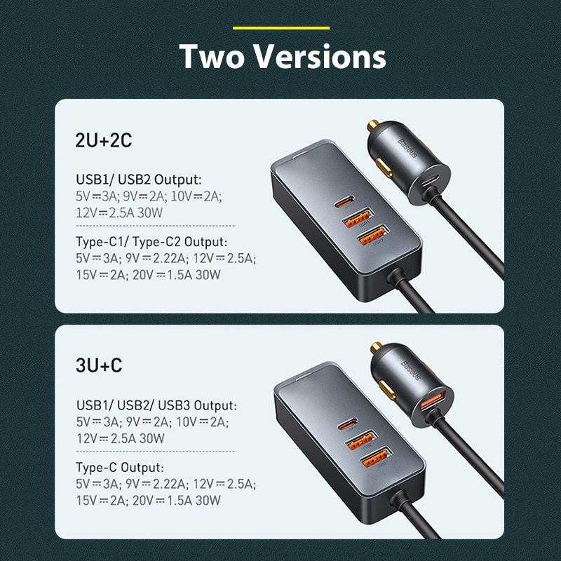 120W USB Type C Car Charger Cigarette Lighter Splitter USBC QC 3.0 PD 3.0 For iPhone 12 Pro Max Samsung USB Socket in Car