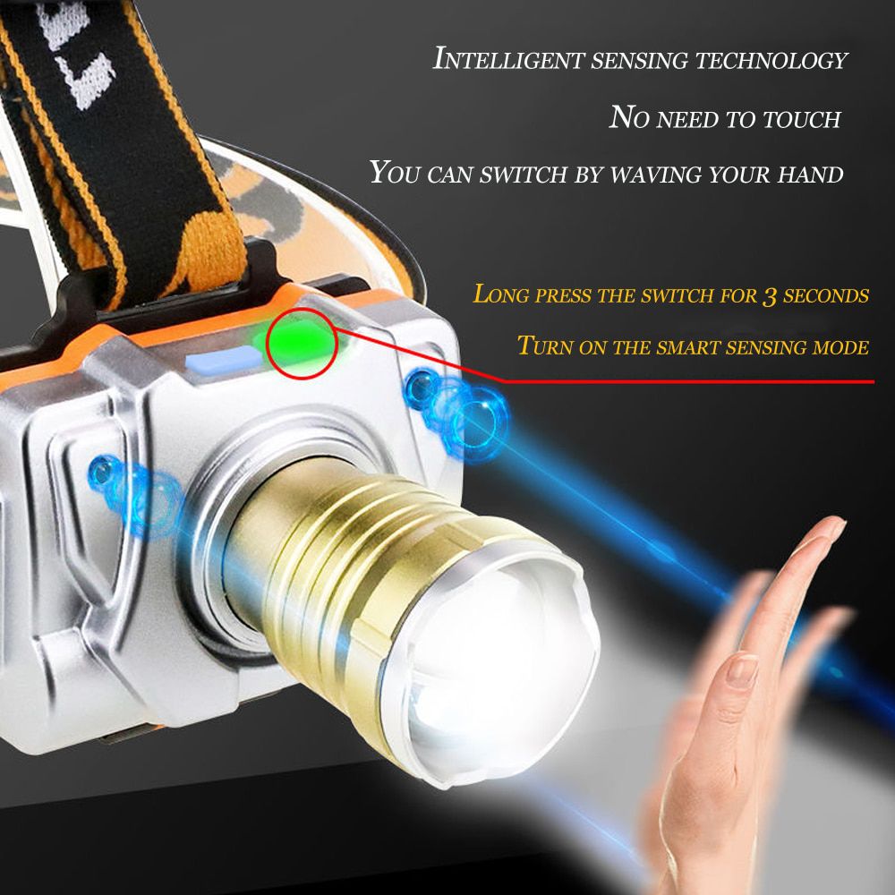 Waterproof Zoom Headlamp Strong Light Rechargeable LED Super Bright Long-Shot Head-Mounted Lithium Battery Night Fishing Lamp