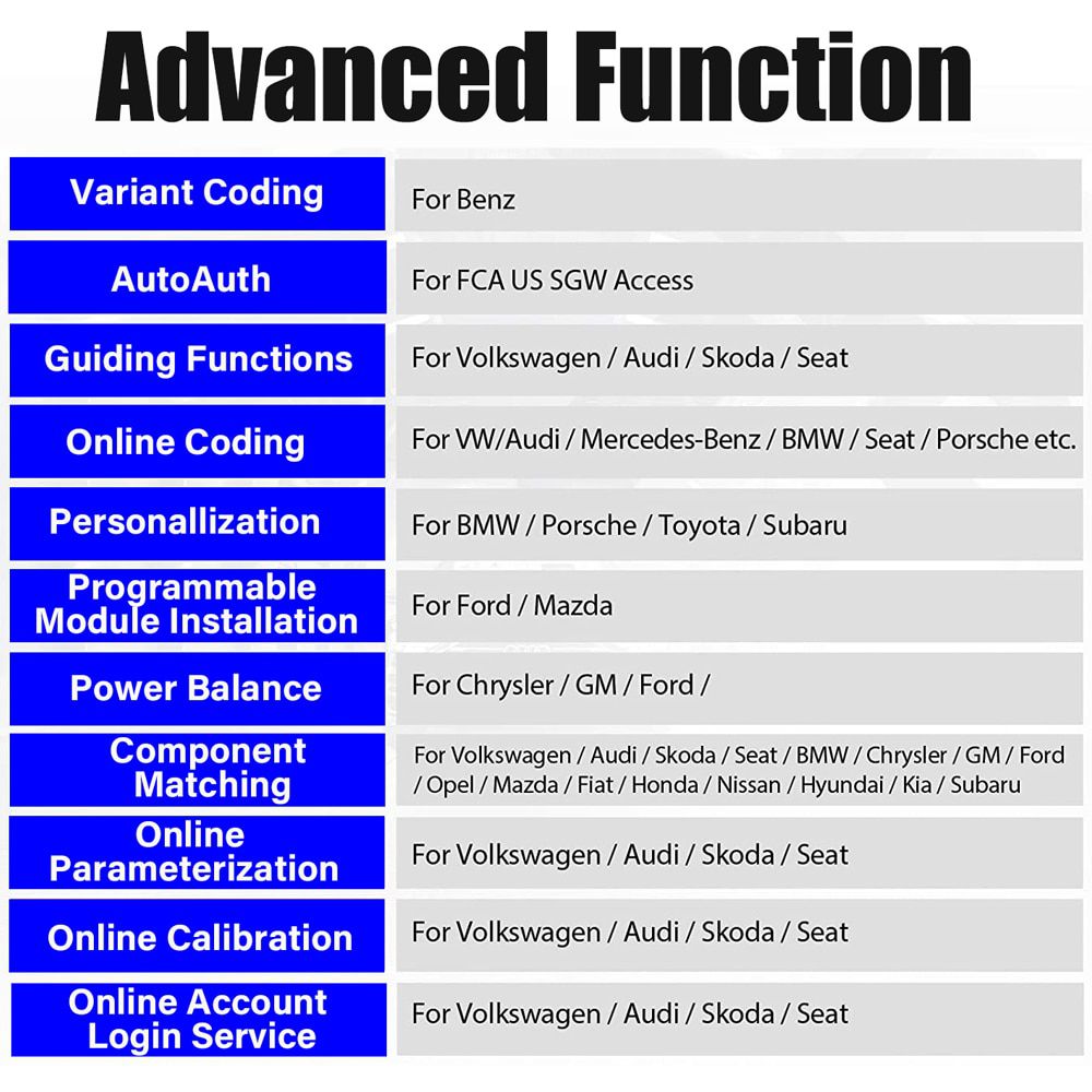 LAUNCH X431 PRO3S+ 10.1 automotive Car Full system OBD2 