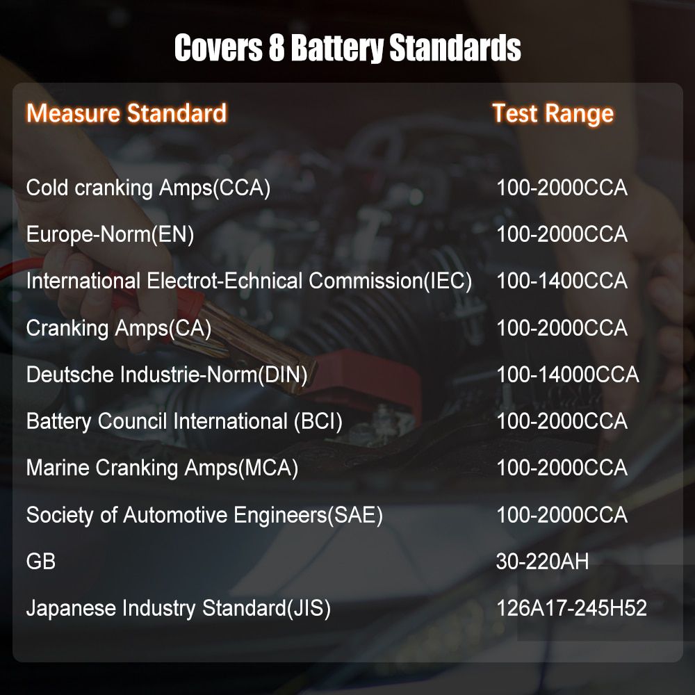ANCEL BA201 Car Battery Tester For 12V 2000CCA Load Tester Automotive Voltage Loading Tester Cranking and Charging System Tool