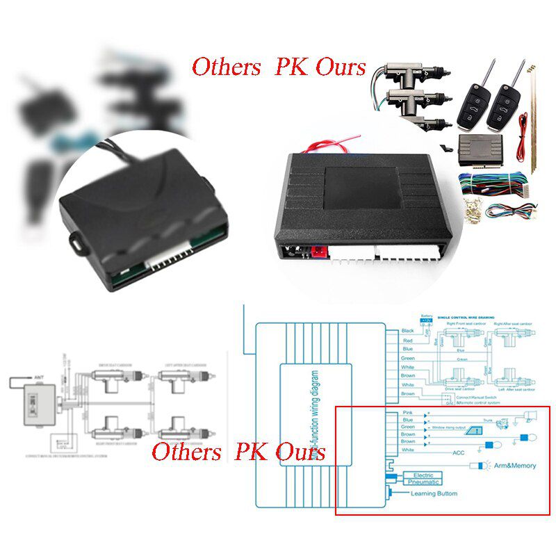 Central Lock With Motor System Car Alarm Remote Control Auto Door Locking Centralized Device Universal Anti-Theft Keyless Entry