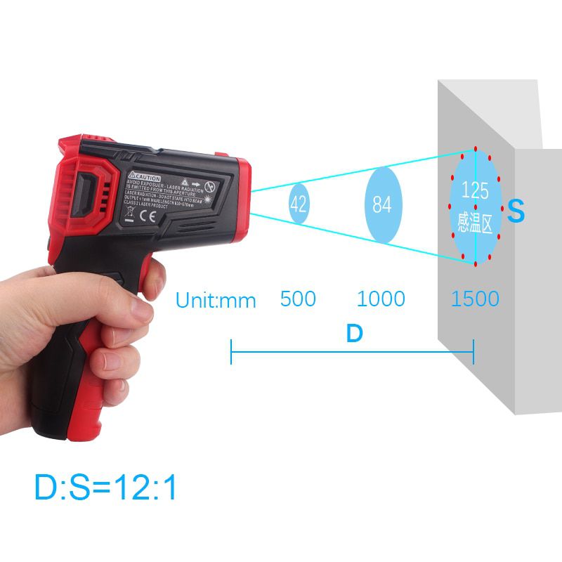 Digital Infrared Thermometer Handheld Temperature Meter Indicator Gun Laser Thermometer Pyrometer Touchless HT650A