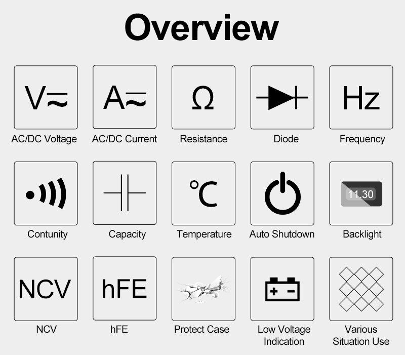 Digital  Multimeter Auto Range 3999 counts AC/DC Ammeter Voltage ohm Tester Current Ohm NCV REL With Backlight