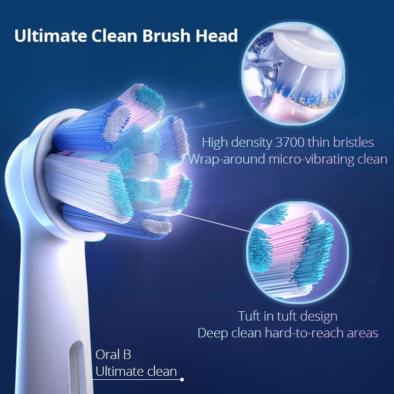 Electric Toothbrush Smart Sonic Tooth Brush 3D Whitening Teeth Super Clean Teeth Oral Hygiene Fast Charge
