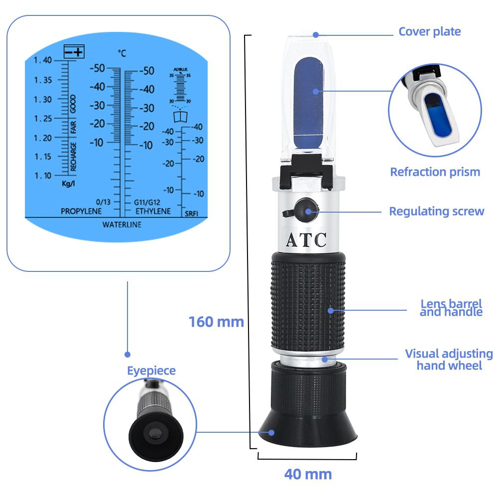 Handheld Optical 4 in 1 Car Adblue Urea Concentration Refractometer Battery Fluid Ethylene Propylene Glycol Testing with ATC