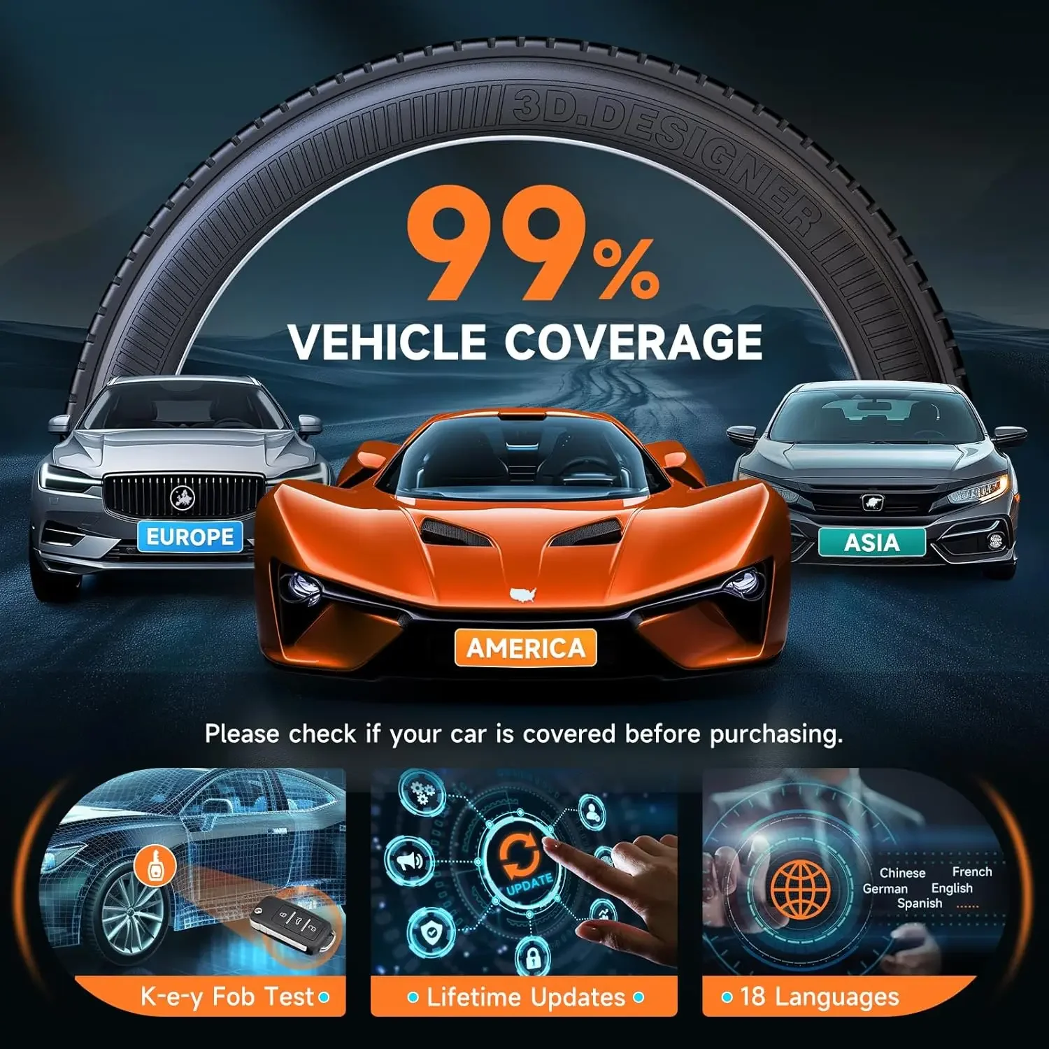 Vehicle coverage