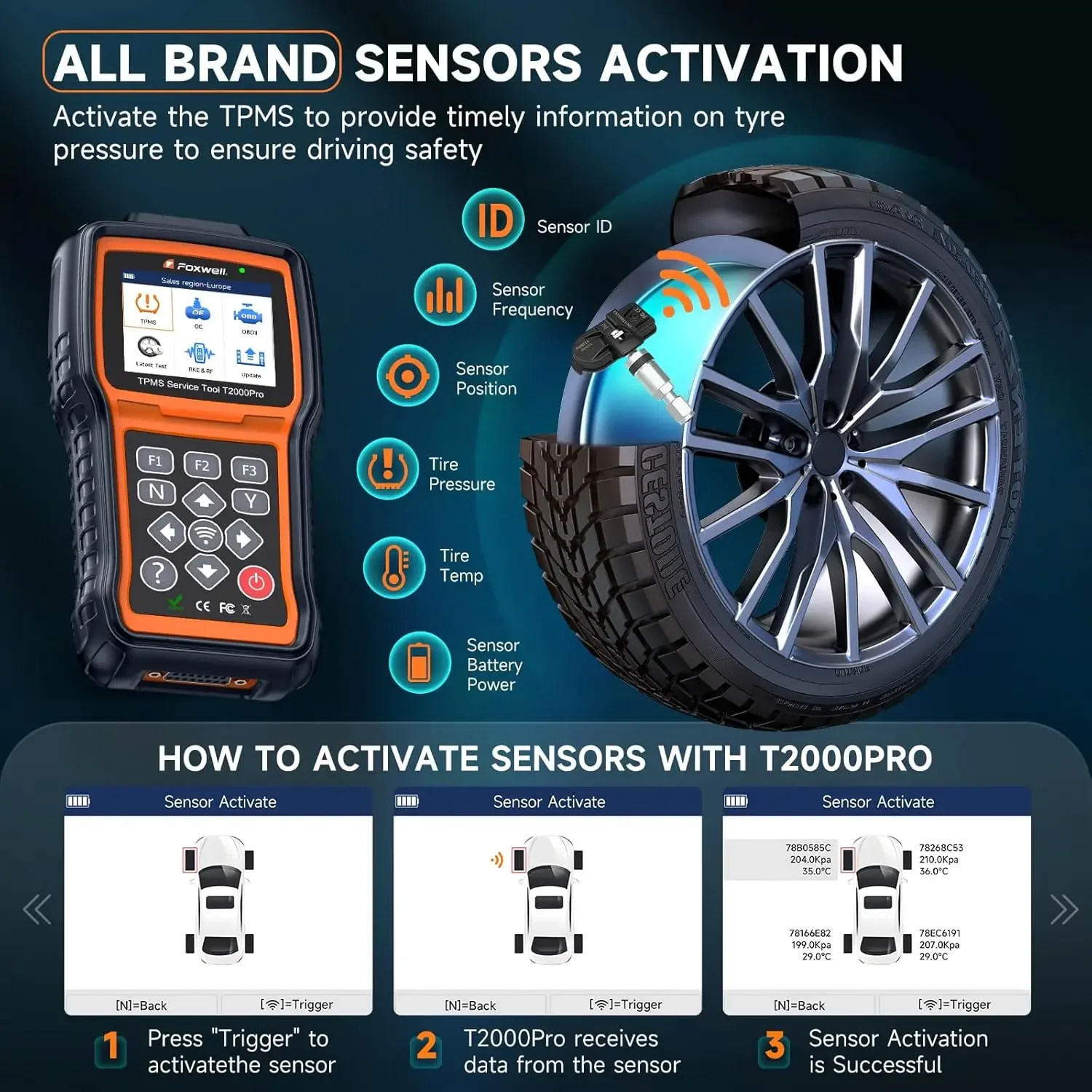 Activate sensors