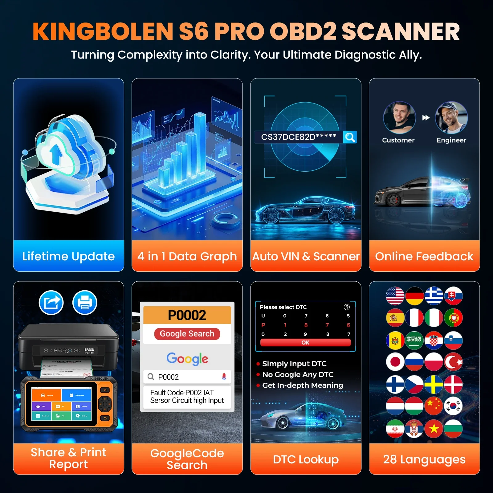 KINGBOLEN S6 Pro Automotive Diagnostic Scanner – CAN FD Active Test, Full System Support, 20 Resets, and Lifetime Updates