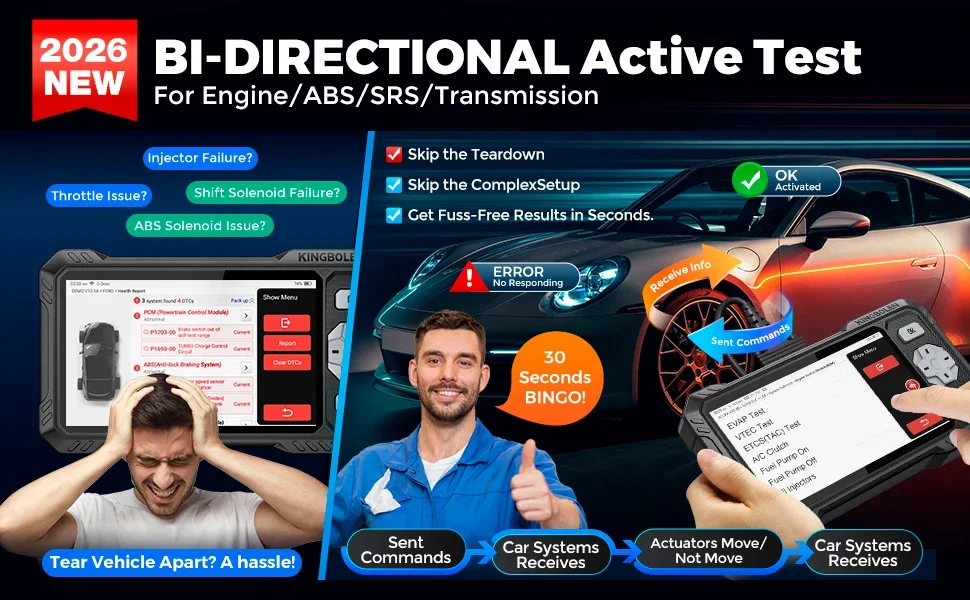 Bidirectional active test demo