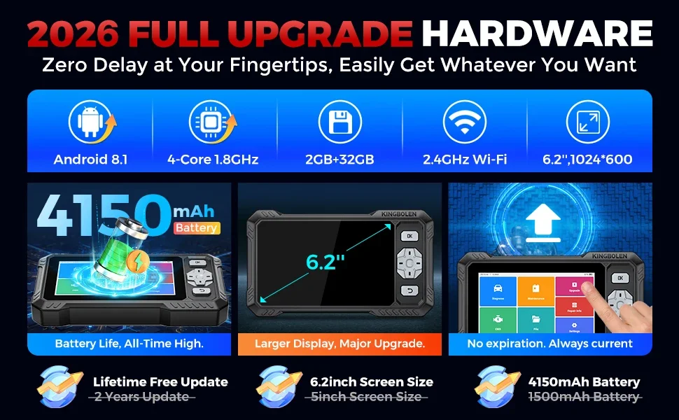 Premium hardware
