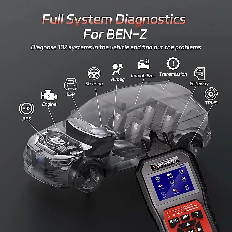 KONNWEI KW460 OBD2 Full-System Diagnostic Tool – Mercedes-Benz, ABS, SRS, EPB, and DPF Reset Functions