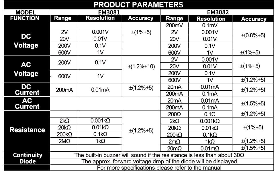 EM3082 Mini Auto Range Digital Multimeter  Tester AC DC Ammeter Voltmeter Ohm Portable Pocket Meter voltage meter