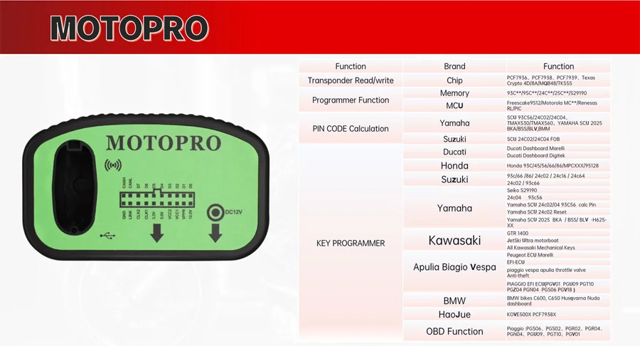 MOTOPRO motorcycle key programmer