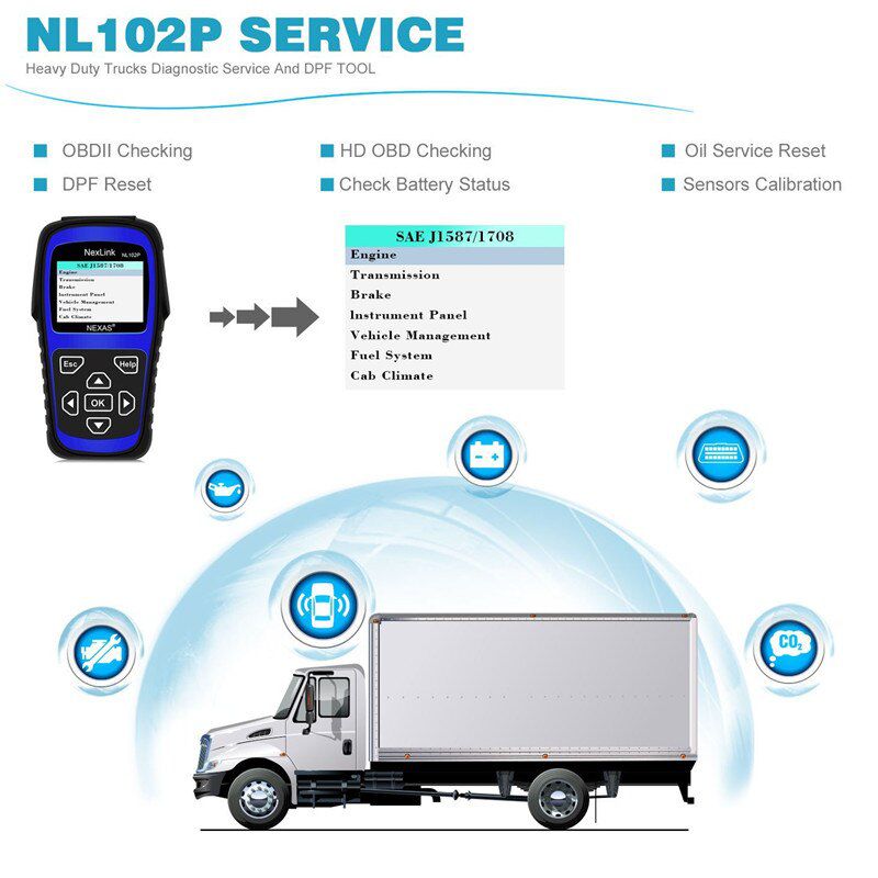 NL102P OBD2 Auto Scanner Car Diesel Truck DPF Regenerate Oil Reset For Diesel Heavy Duty Trucks ODB OBD 2 Diagnostic Tool