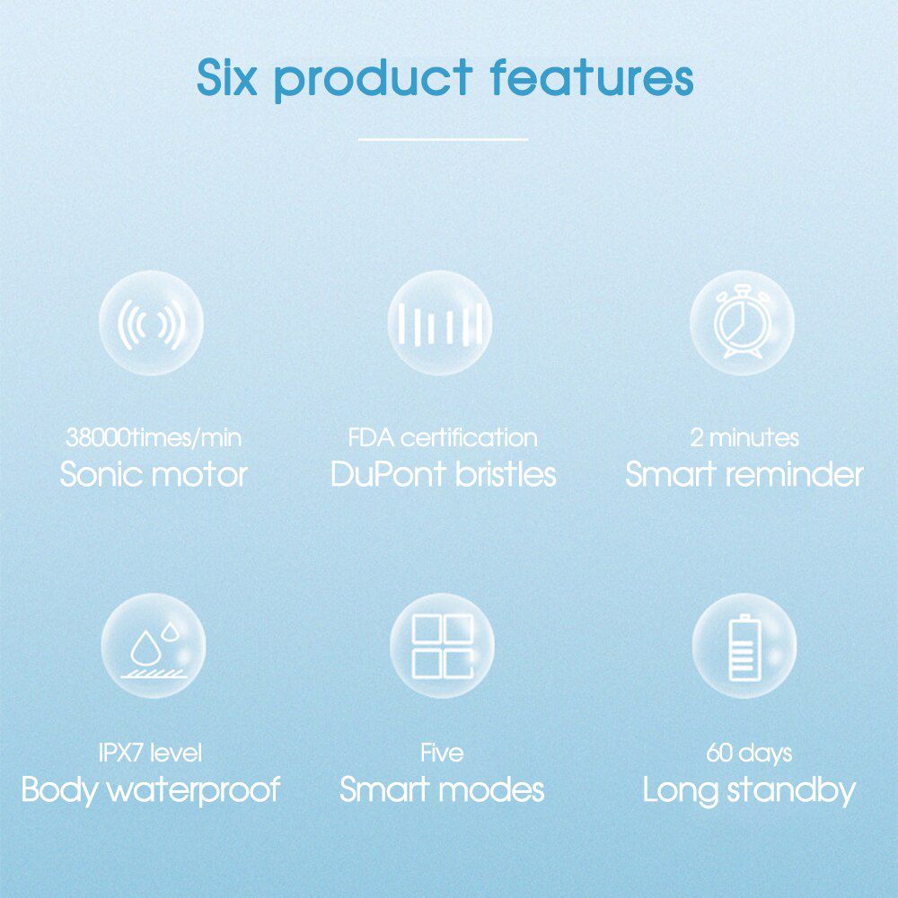 USB Rechargeable Charge LCD Screen IPX7 Waterproof Smart Sonic Electric Toothbrush 5 Mode Oral Care Teeth Brush for Adult