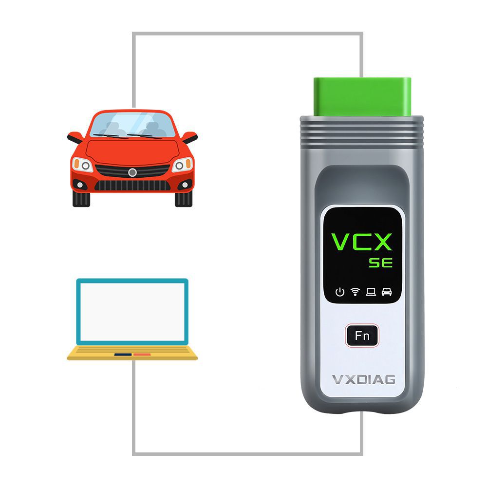 VXDIAG VCX SE Pro Diagnostic Tool with 3 Free Car Software GM /Ford /Mazda /VW /Audi /Honda /Volvo /Toyota /JLR /Subaru