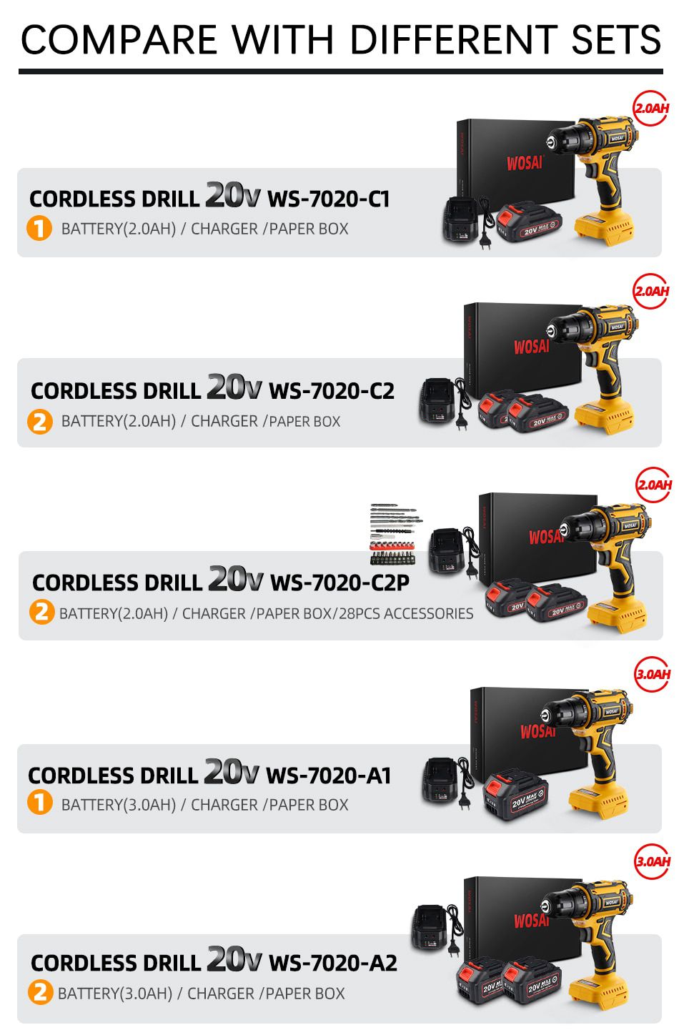 20V Brushless Electric Drill 50NM Cordless Screwdriver