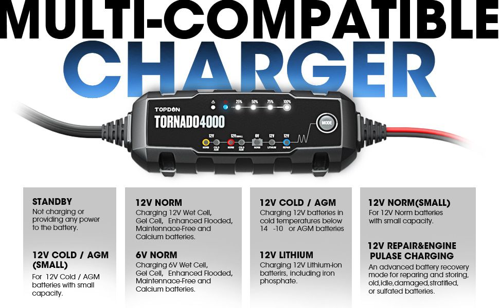 Topdon T4000 Car Battery Charger 