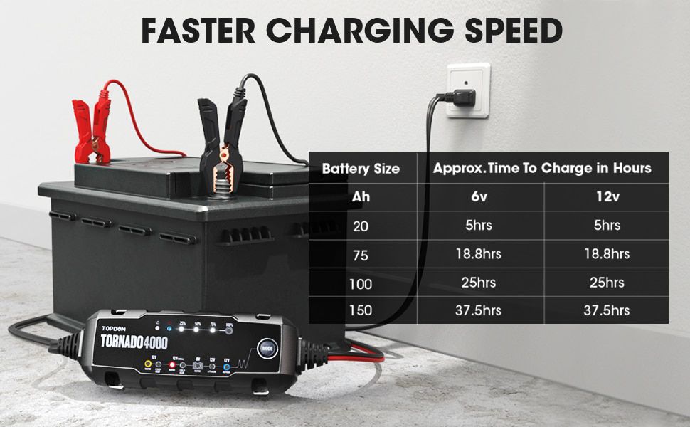 Topdon T4000 Car Battery Charger 