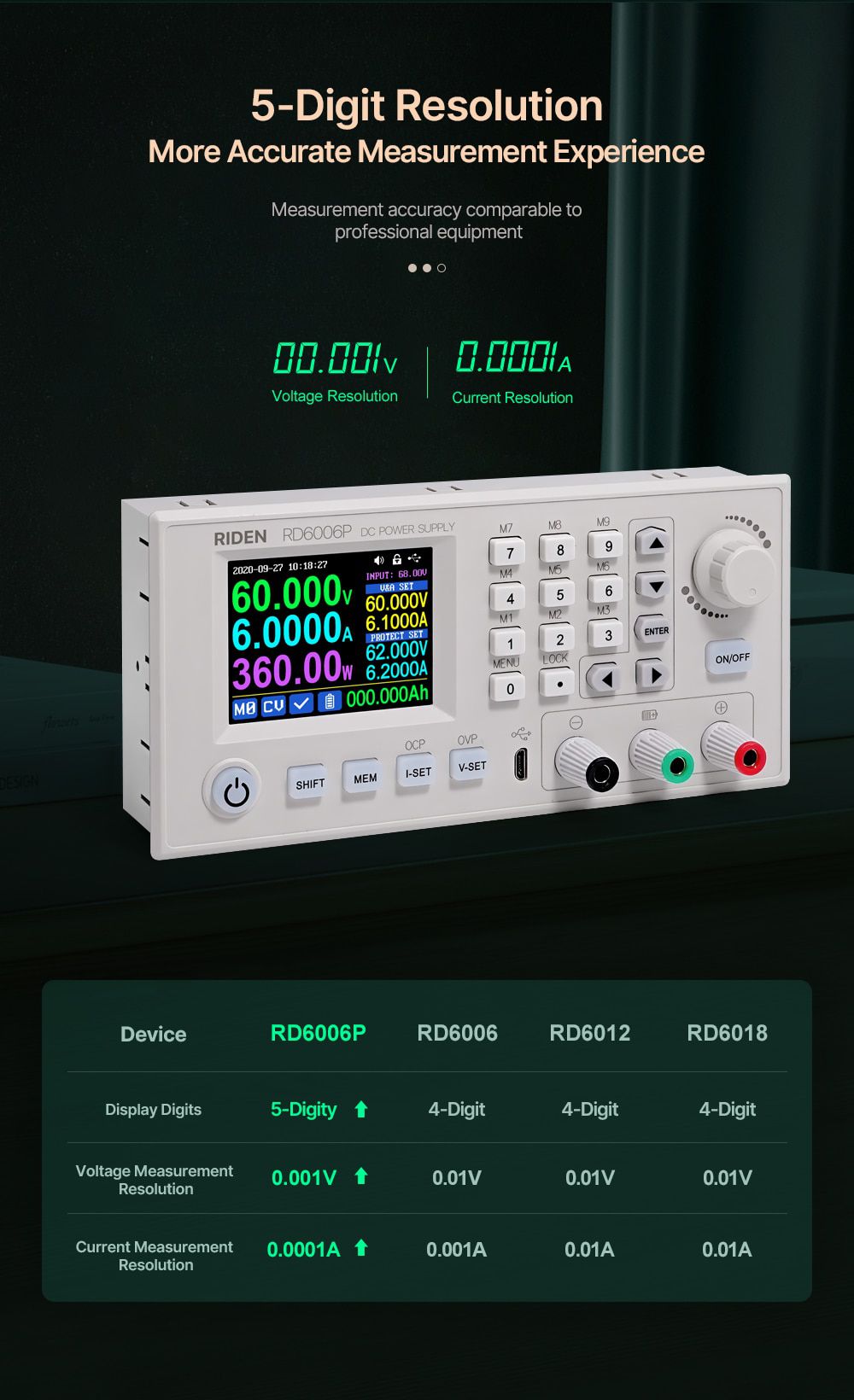 RD RD6006P RD6006PW USB WiFi DC-DC Voltage Step Down Pow