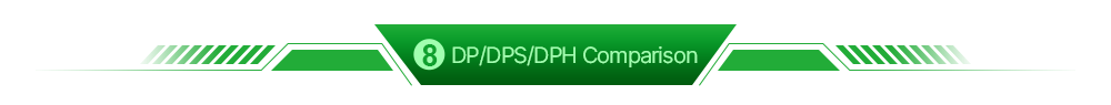 DPS5005 Communication Constant DC - DC Voltage current S