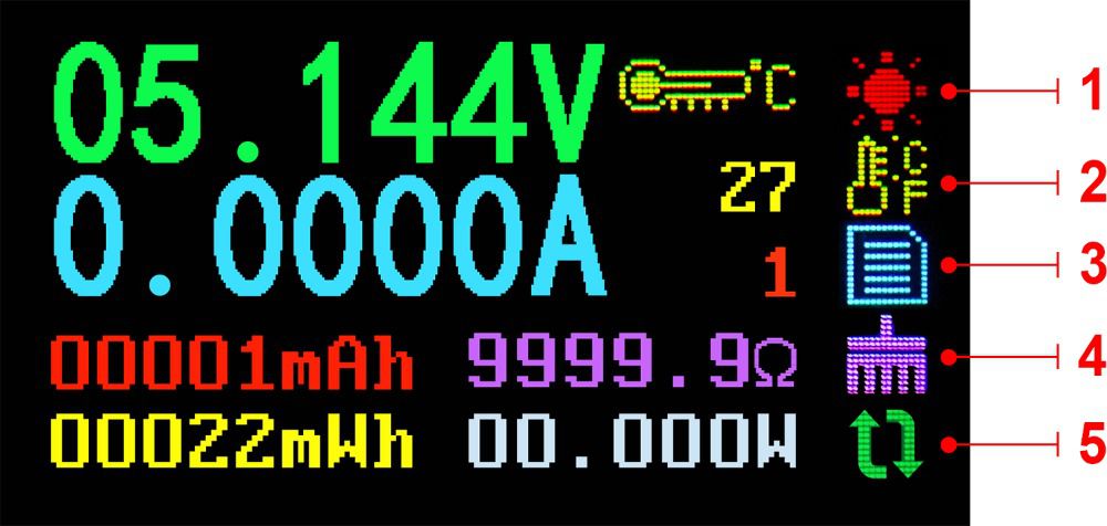 AT35 AT34 5 digits USB 3.0 color LCD Voltmeter