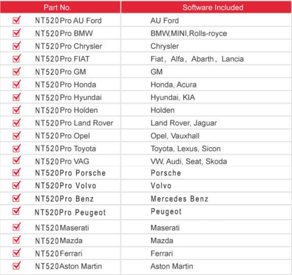 foxwell-nt520-pro-software-list