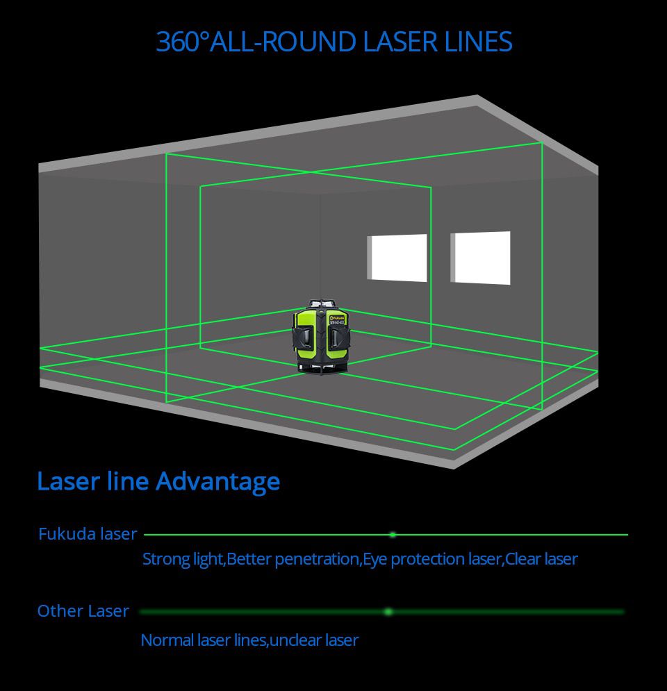 MW-94D-4GX / MW-92T-2-3GX Laser 