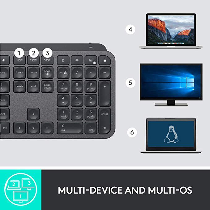 Logitech MX Keys Wireless Bluetooth Keyboard MX Master3 