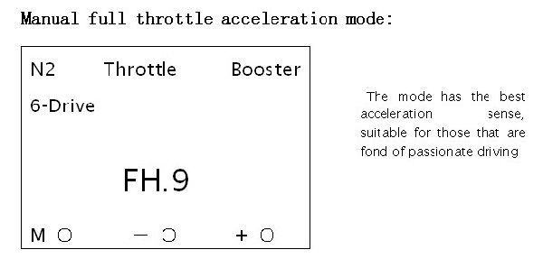 Full Hand Acceleration Mode