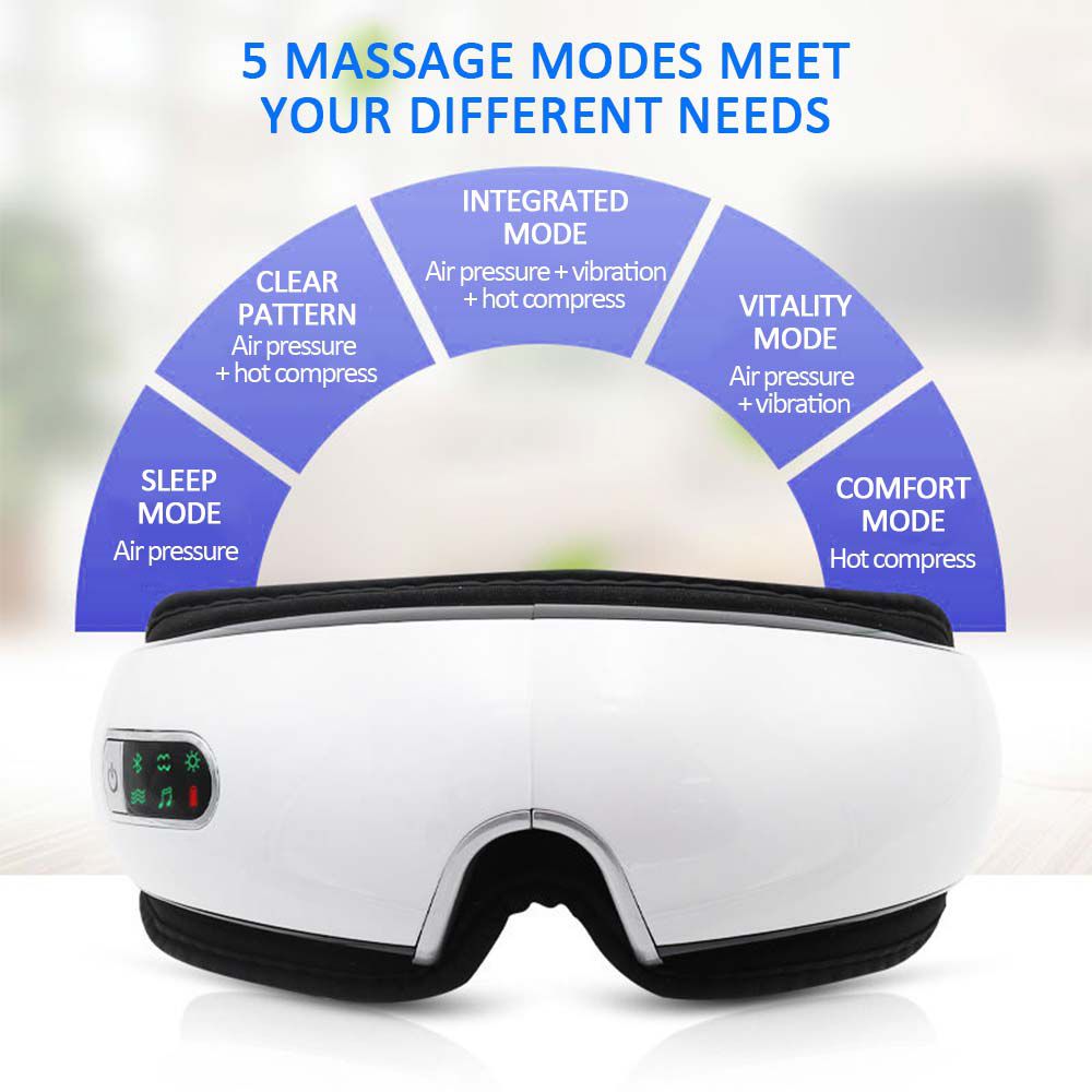 Smart Eye Massager 