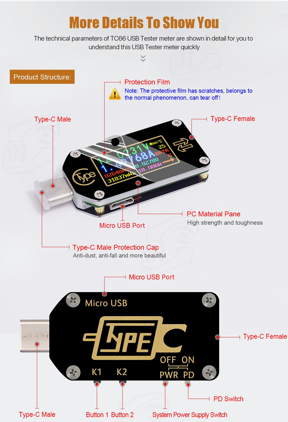 TC66/TC66C Type-C PD trigger USB-C Voltmeter