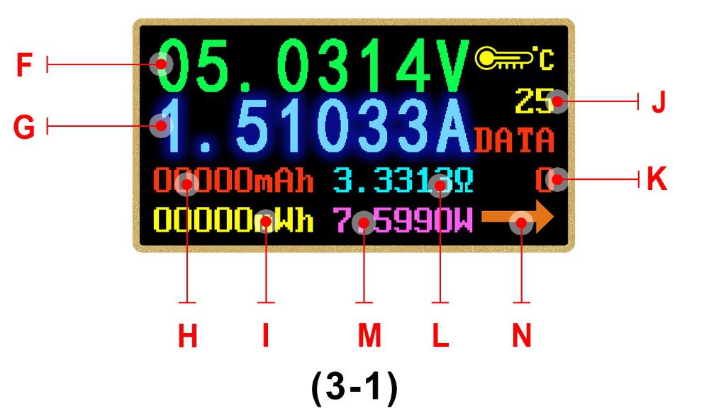 TC66/TC66C Type-C PD trigger USB-C Voltmeter