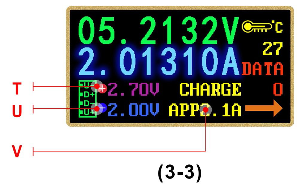 TC66/TC66C Type-C PD trigger USB-C Voltmeter