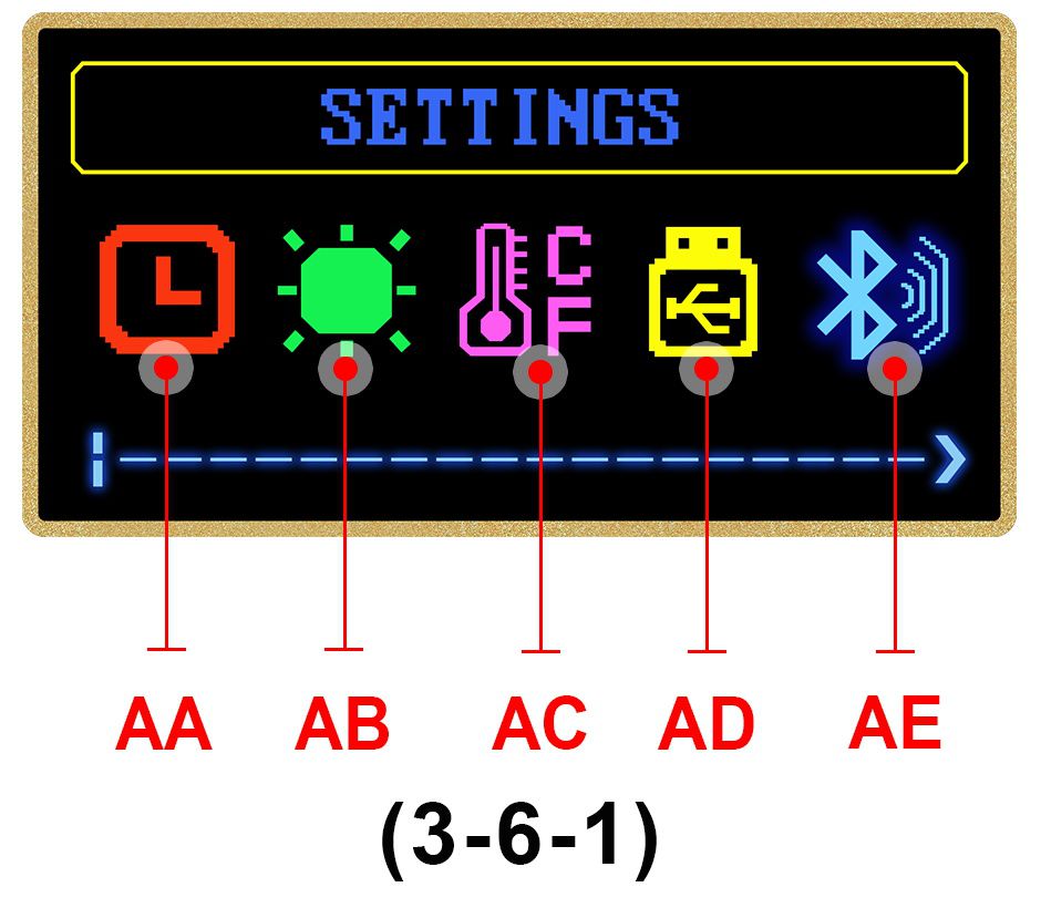 TC66/TC66C Type-C PD trigger USB-C Voltmeter