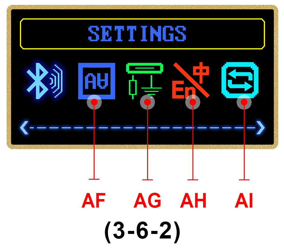 TC66/TC66C Type-C PD trigger USB-C Voltmeter