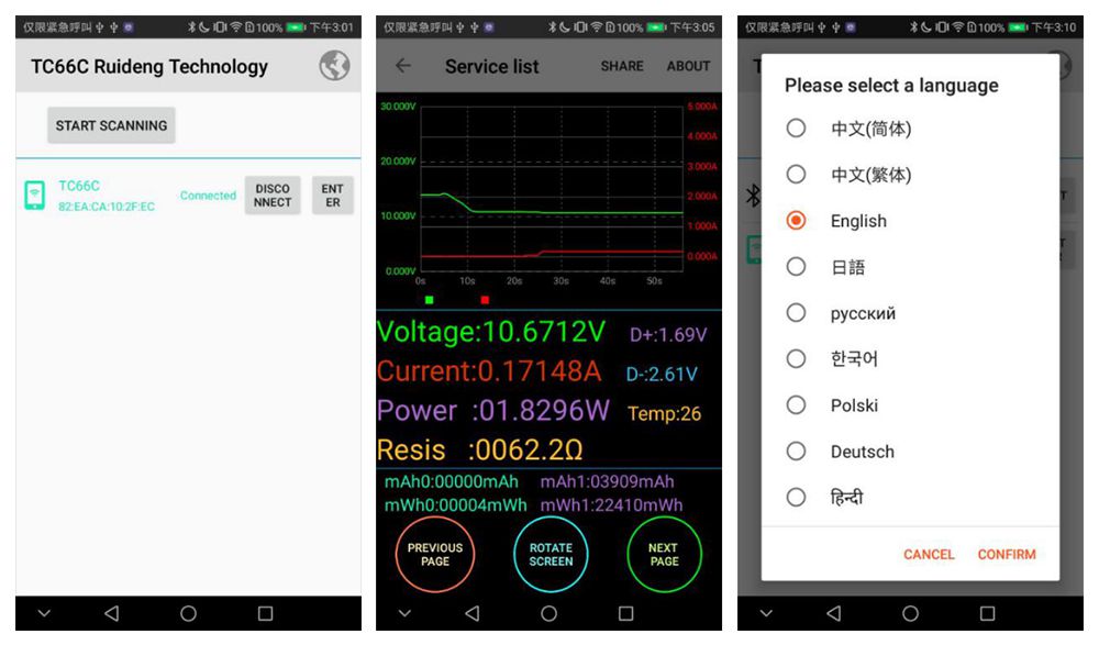 TC66/TC66C Type-C PD trigger USB-C Voltmeter