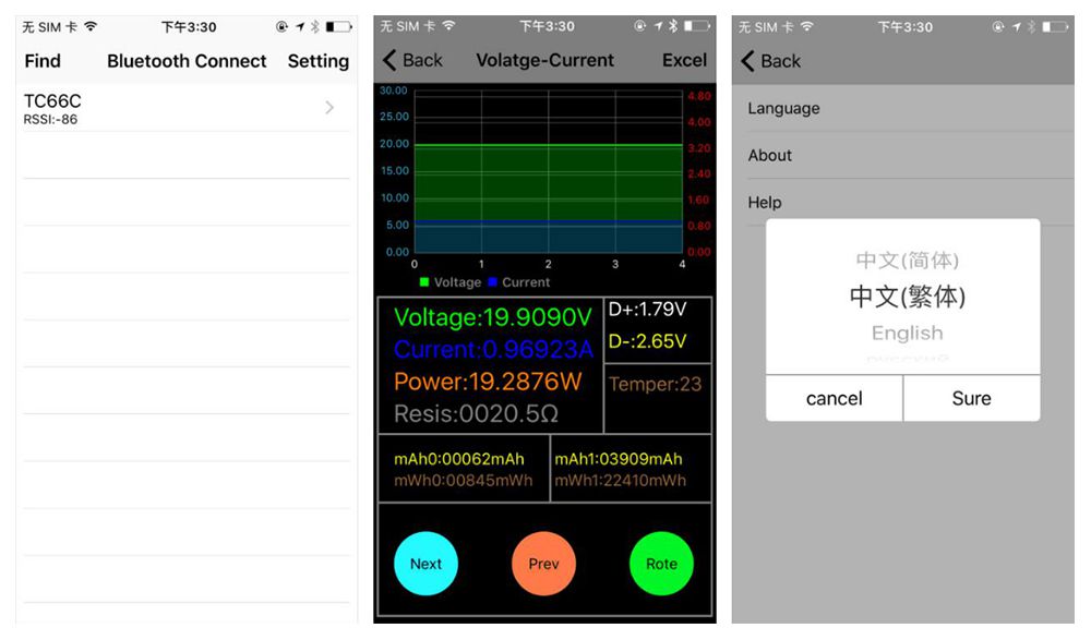 TC66/TC66C Type-C PD trigger USB-C Voltmeter