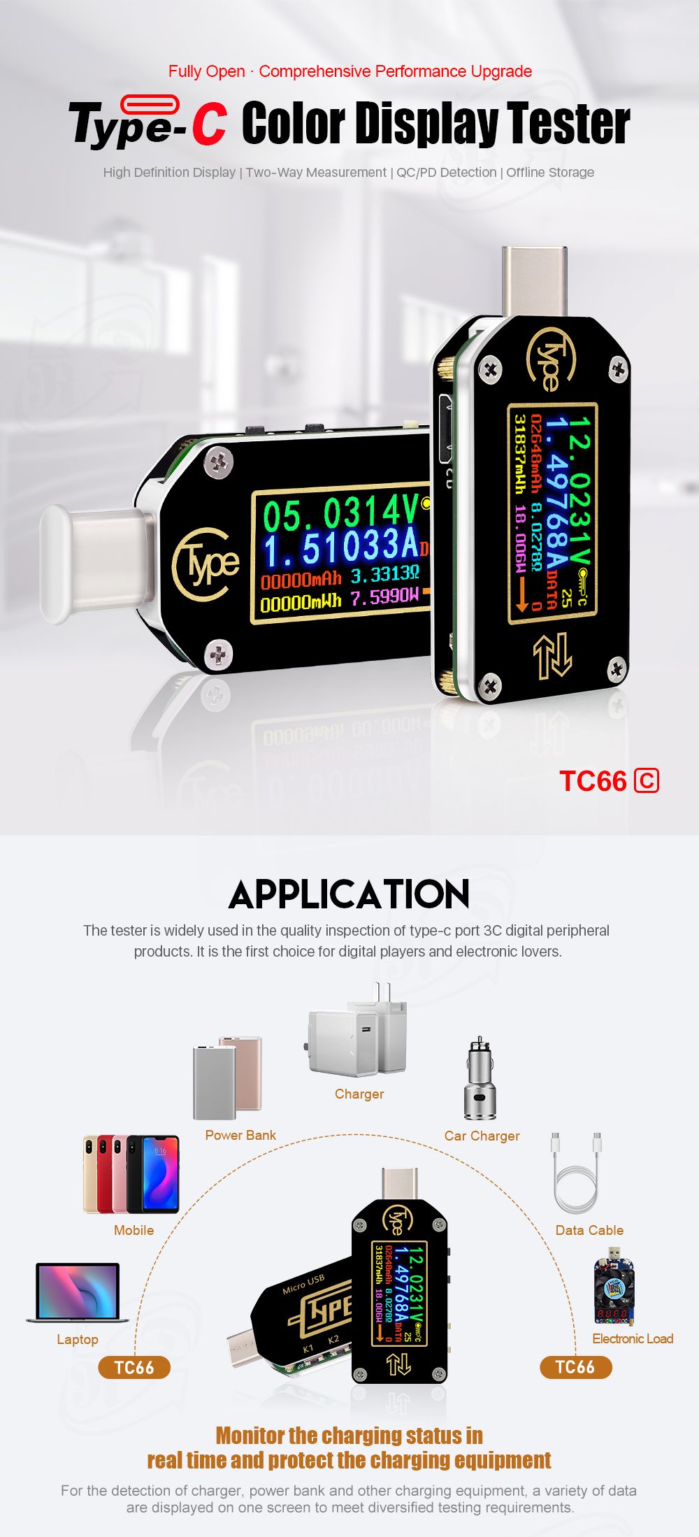 TC66/TC66C Type-C PD trigger USB-C Voltmeter